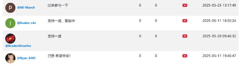 20张pokepay虚拟卡中奖用户20张pokepay虚拟卡中奖用户
