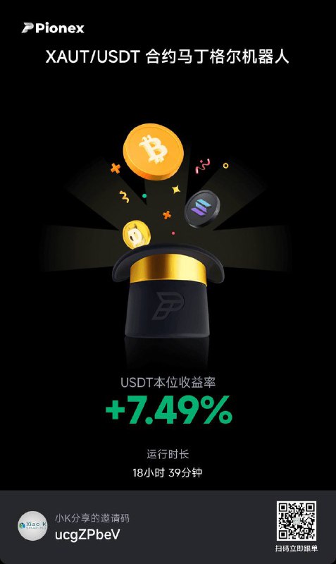 马丁黄金做多计划，10U翻仓复投，      