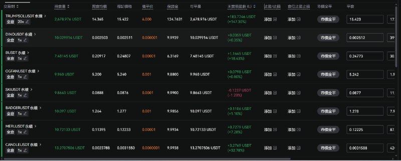 10U战胜计划的仓位10U战胜计划的仓位
