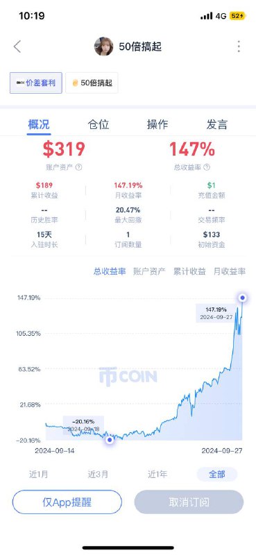 这小号开做空网格和做空马丁 从cati上市 仓鼠上市开整