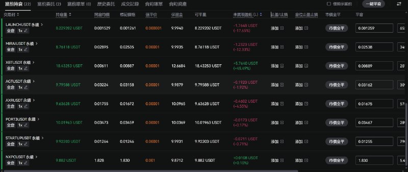 10U战胜计划的仓位10U战胜计划的仓位
