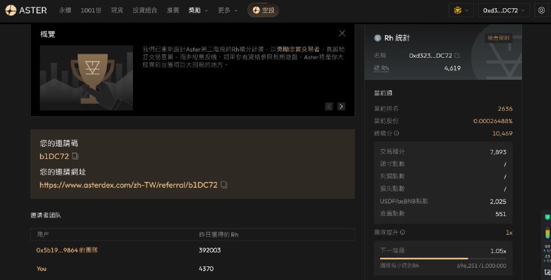 Aster第二季空投来袭，需要刷量，同时需要有持仓时间，aster一共会空投50%的币，第一期空投了8.8%份额，第二季应该还是大毛ASTER第二季空投活动链接
