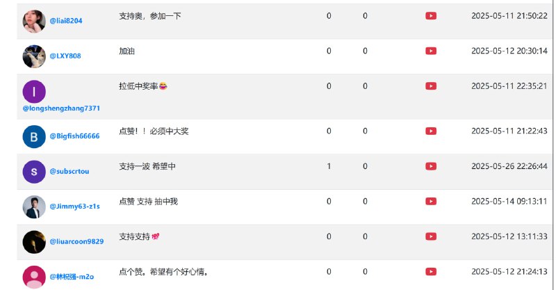 20张pokepay虚拟卡中奖用户20张pokepay虚拟卡中奖用户