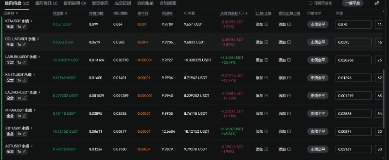 10U战胜计划的仓位10U战胜计划的仓位
