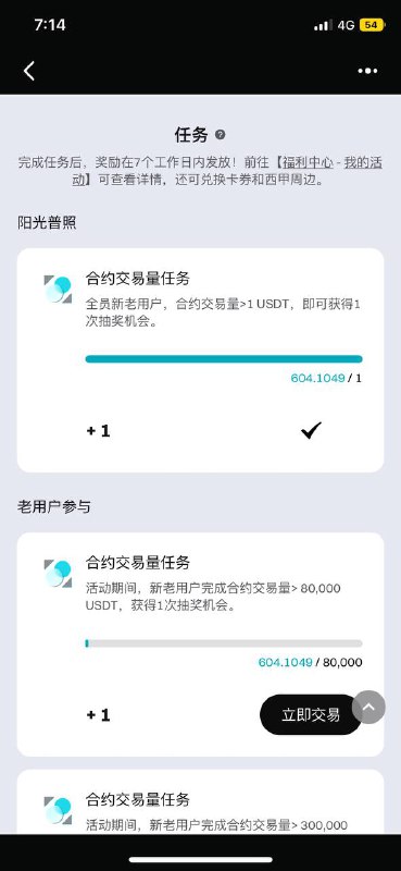 Bitget羊毛，随便开1u的合约就能抽到5个doge    