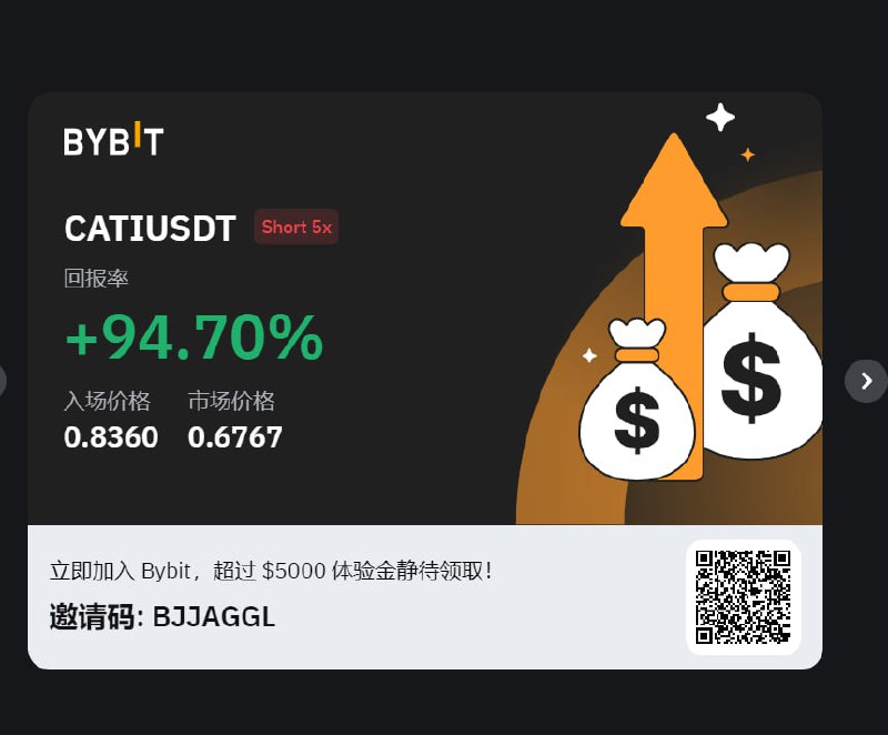cati和仓鼠让你们一起空，不知道有没有跟上💴Bybit交易所合作伙伴计划邀请链接有额外的福利（不要用香港或者美国VPN！）